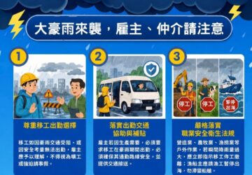 豪大雨期間 移工安全管理需到位 屏縣中外語文宣 提醒落實重點事項