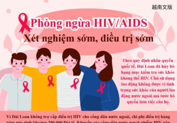 Phòng ngừa HIV/AIDS Xét nghiệm sớm, điều trị sớm