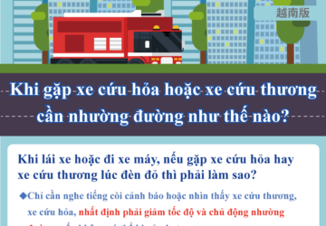 Khi gặp xe cứu hỏa hoặc xe cứu thương cần nhường đường như thế nào?