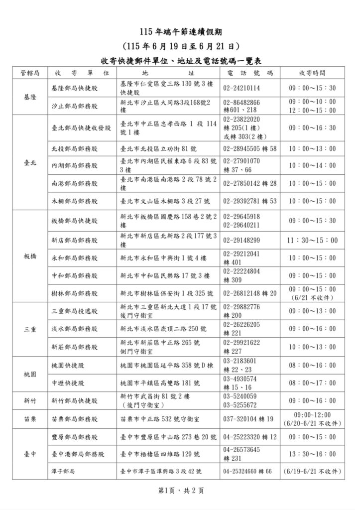 115年端午節連續假期收寄快捷郵件一覽表01