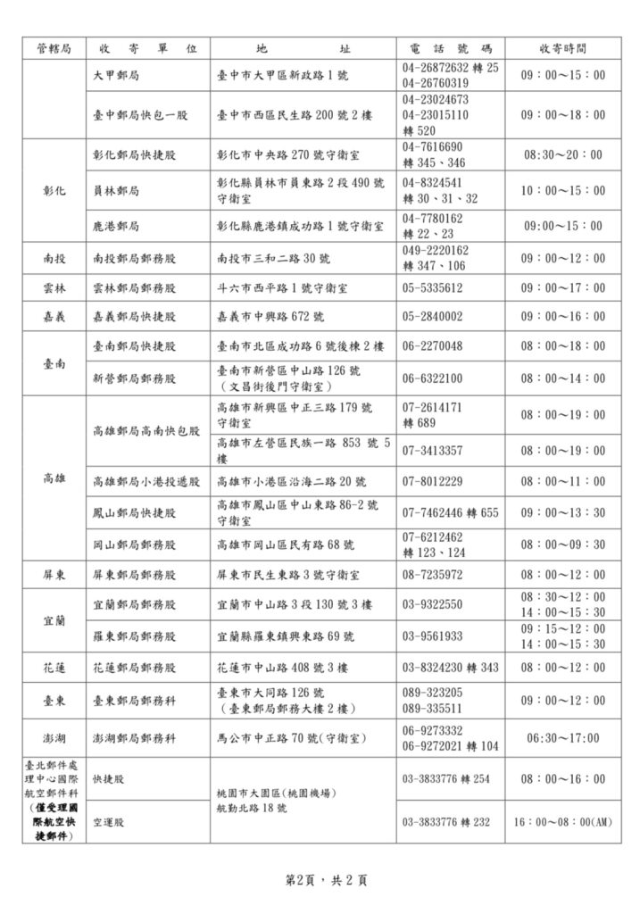 115年端午節連續假期收寄快捷郵件一覽表02
