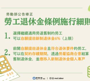 雇主注意！勞退舊制新措施7/17上路　 勞工自提6%退休金 合意提前結存退休金