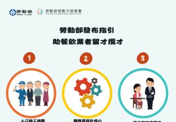 助餐飲業留才攬才 勞動部編撰職務設計運用指引