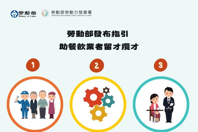 助餐飲業留才攬才 勞動部編撰職務設計運用指引