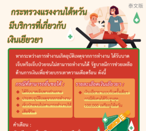 กระทรวงแรงงานไต้หวันมีบริการที่เกี่ยวกับเงินเยียวยา
