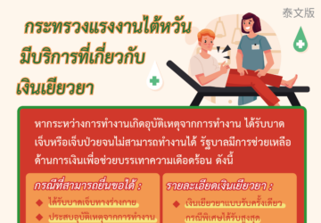 กระทรวงแรงงานไต้หวันมีบริการที่เกี่ยวกับเงินเยียวยา