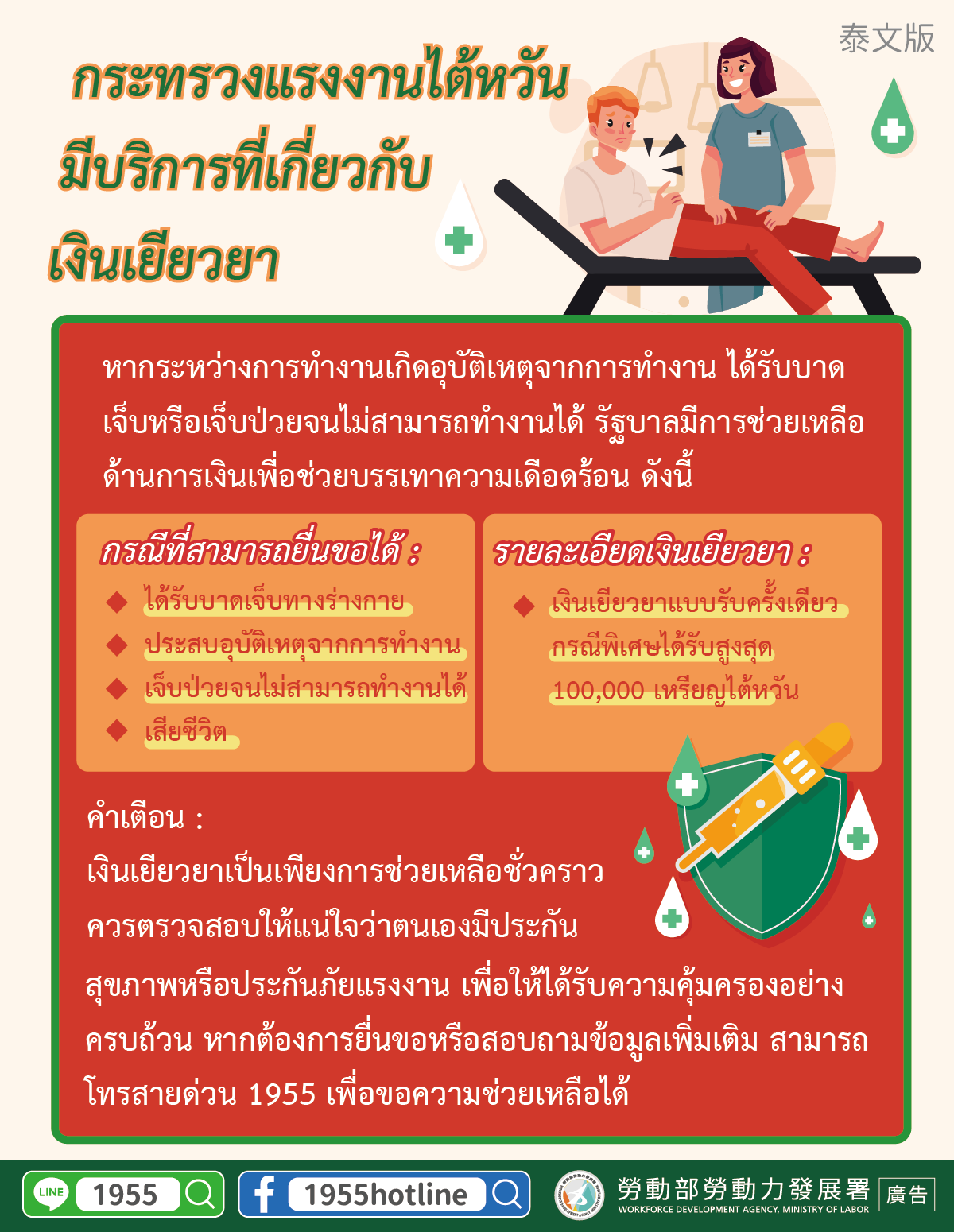 กระทรวงแรงงานไต้หวันมีบริการที่เกี่ยวกับเงินเยียวยา
