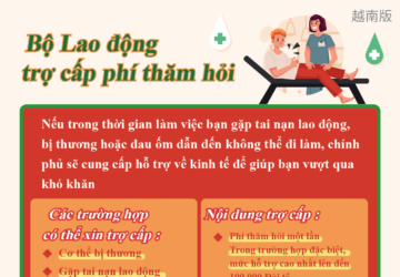 Bộ Lao động trợ cấp phí thăm hỏi