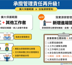 職安法修法7月上路 源頭預防新時代