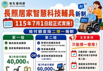 移動、沐浴等17件長照智慧輔具 7月納入給付