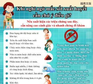 Khi nghi ngờ mắc sốt xuất huyết cần chú ý điều gì?