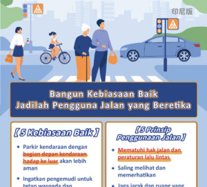Bangun Kebiasaan Baik Jadilah Pengguna Jalan yang Beretika