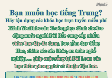 Bạn muốn học tiếng Trung? Hãy tận dụng các khóa học trực tuyến miễn phí