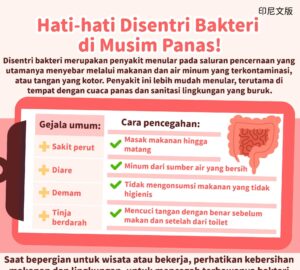 Hati-hati Disentri Bakteri di Musim Panas!