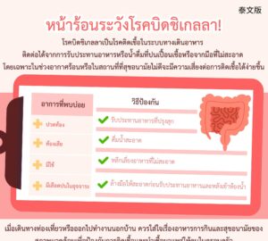 หน้าร้อนระวังโรคบิดชิเกลลา!