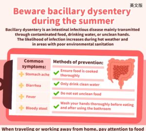 Beware bacillary dysentery during the summer