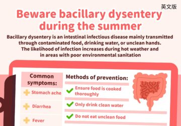 Beware bacillary dysentery during the summer