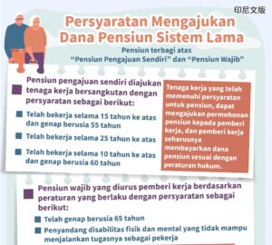 Persyaratan Mengajukan Dana Pensiun Sistem Lama