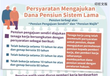 Persyaratan Mengajukan Dana Pensiun Sistem Lama