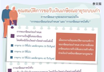คุณสมบัติการขอรับเงินเกษียณอายุระบบเก่า