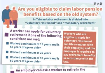 Are you eligible to claim labor pension benefits based on the old system?