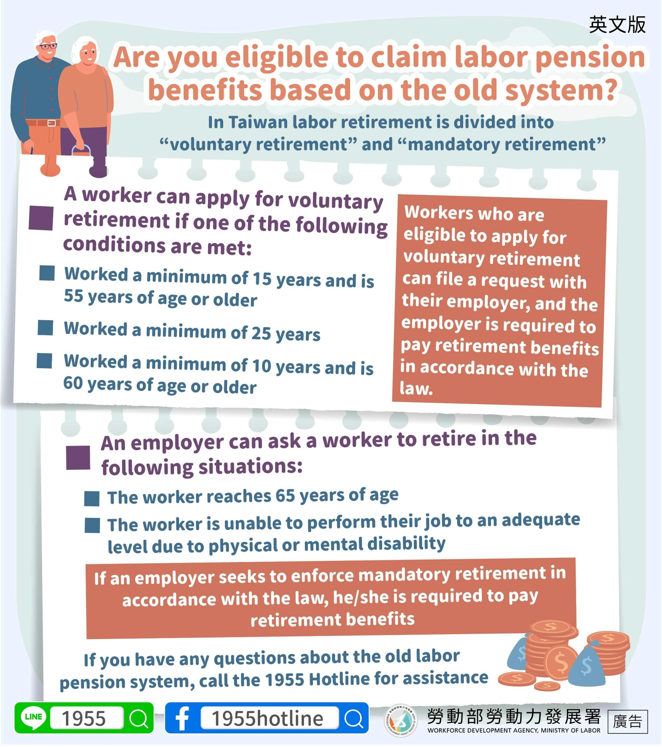 Are you eligible to claim labor pension benefits based on the old system?