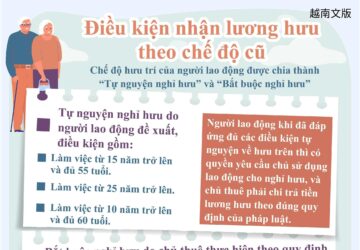 Điều kiện nhận lương hưu theo chế độ cũ