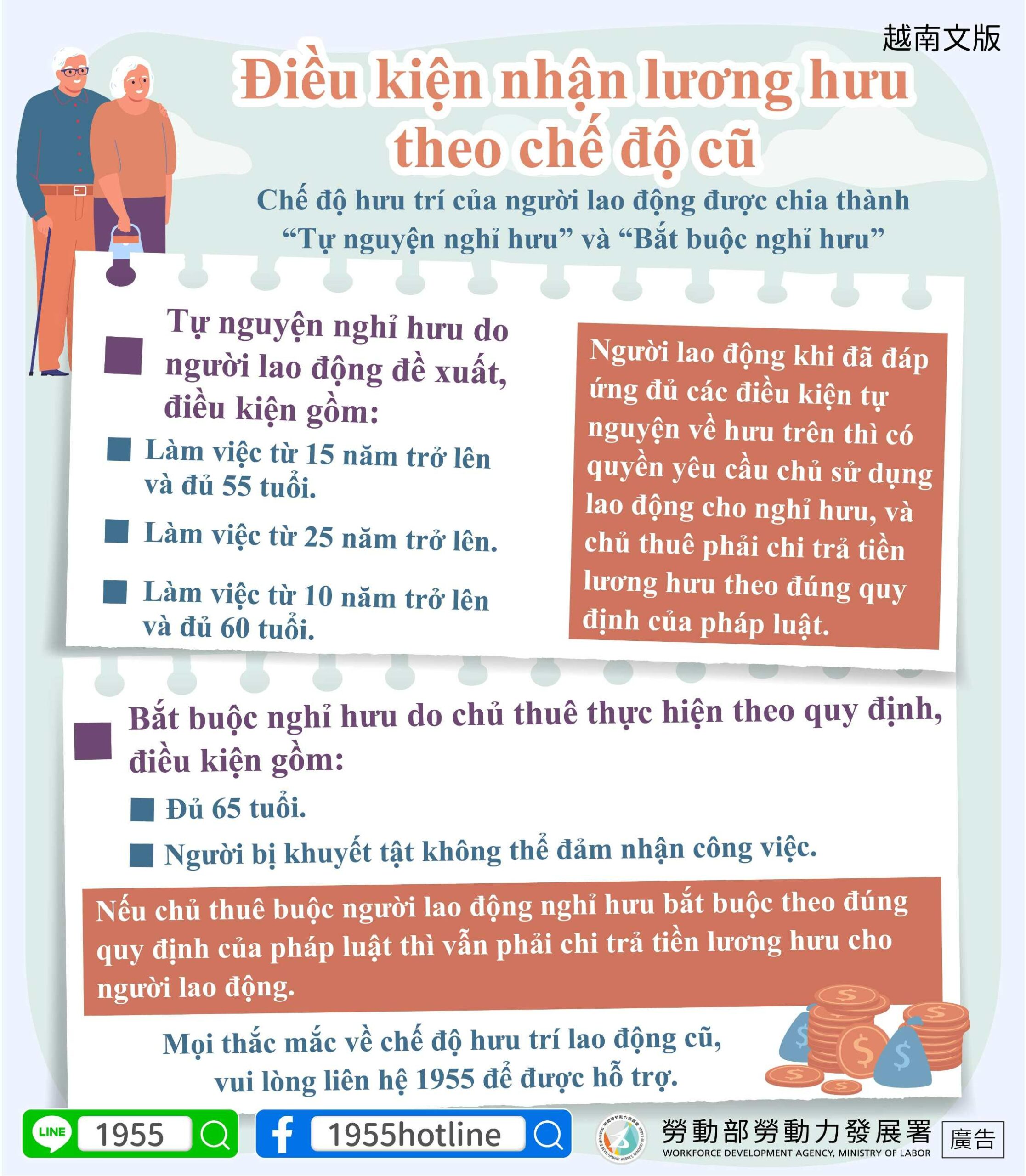 Điều kiện nhận lương hưu theo chế độ cũ