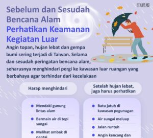 Sebelum dan Sesudah Bencana Alam Perhatikan Keamanan Kegiatan Luar