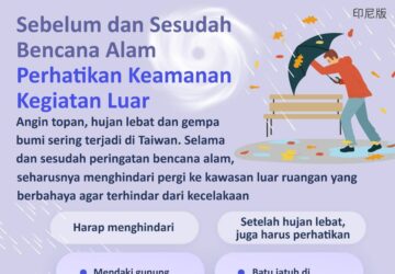 Sebelum dan Sesudah Bencana Alam Perhatikan Keamanan Kegiatan Luar