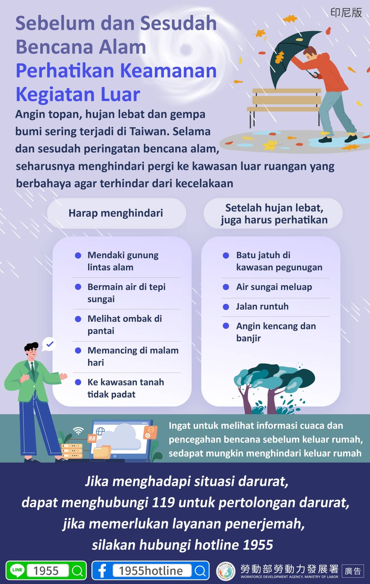 Sebelum dan Sesudah Bencana Alam Perhatikan Keamanan Kegiatan Luar