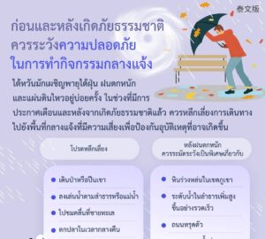 ก่อนและหลังเกิดภัยธรรมชาติ ควรระวังความปลอดภัยในการทำกิจกรรมกลางแจ้ง