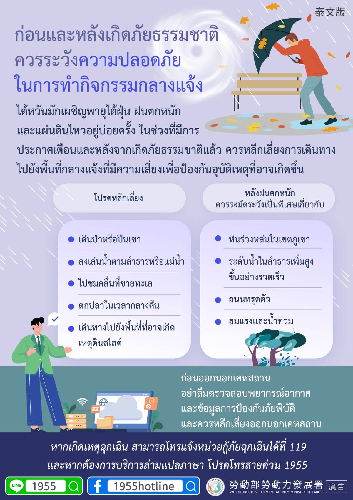 ก่อนและหลังเกิดภัยธรรมชาติ ควรระวังความปลอดภัยในการทำกิจกรรมกลางแจ้ง