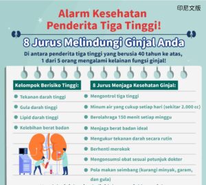 Alarm Kesehatan Penderita Tiga Tinggi! 8 Jurus Melindungi Ginjal Anda