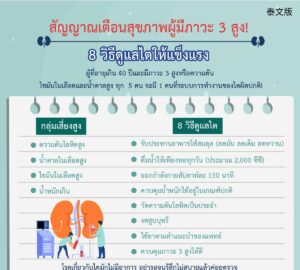 สัญญาณเตือนสุขภาพผู้มีภาวะ 3 สูง! 8 วิธีดูแลไตให้แข็งแรง