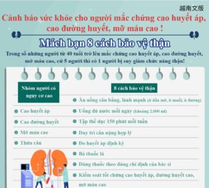 Cảnh báo sức khỏe cho người mắc chứng cao huyết áp, cao đường huyết, mỡ máu cao ! Mách bạn 8 cách bảo vệ thận