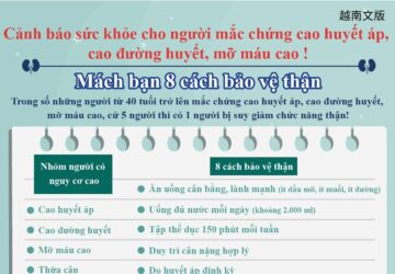 Cảnh báo sức khỏe cho người mắc chứng cao huyết áp, cao đường huyết, mỡ máu cao ! Mách bạn 8 cách bảo vệ thận