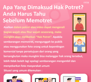 Apa Yang Dimaksud Hak Potret? Anda Harus Tahu Sebelum Memotret