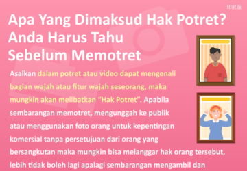 Apa Yang Dimaksud Hak Potret? Anda Harus Tahu Sebelum Memotret