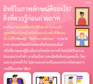 สิทธิในภาพลักษณ์คืออะไร? สิ่งที่ควรรู้ก่อนถ่ายภาพ