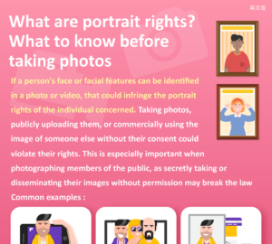 What are portrait rights? What to know before taking photos