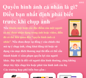 Quyền hình ảnh cá nhân là gì? Điều bạn nhất định phải biết trước khi chụp ảnh