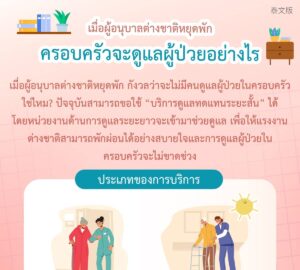 เมื่อผู้อนุบาลต่างชาติหยุดพัก ครอบครัวจะดูแลผู้ป่วยอย่างไร