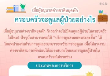 เมื่อผู้อนุบาลต่างชาติหยุดพัก ครอบครัวจะดูแลผู้ป่วยอย่างไร