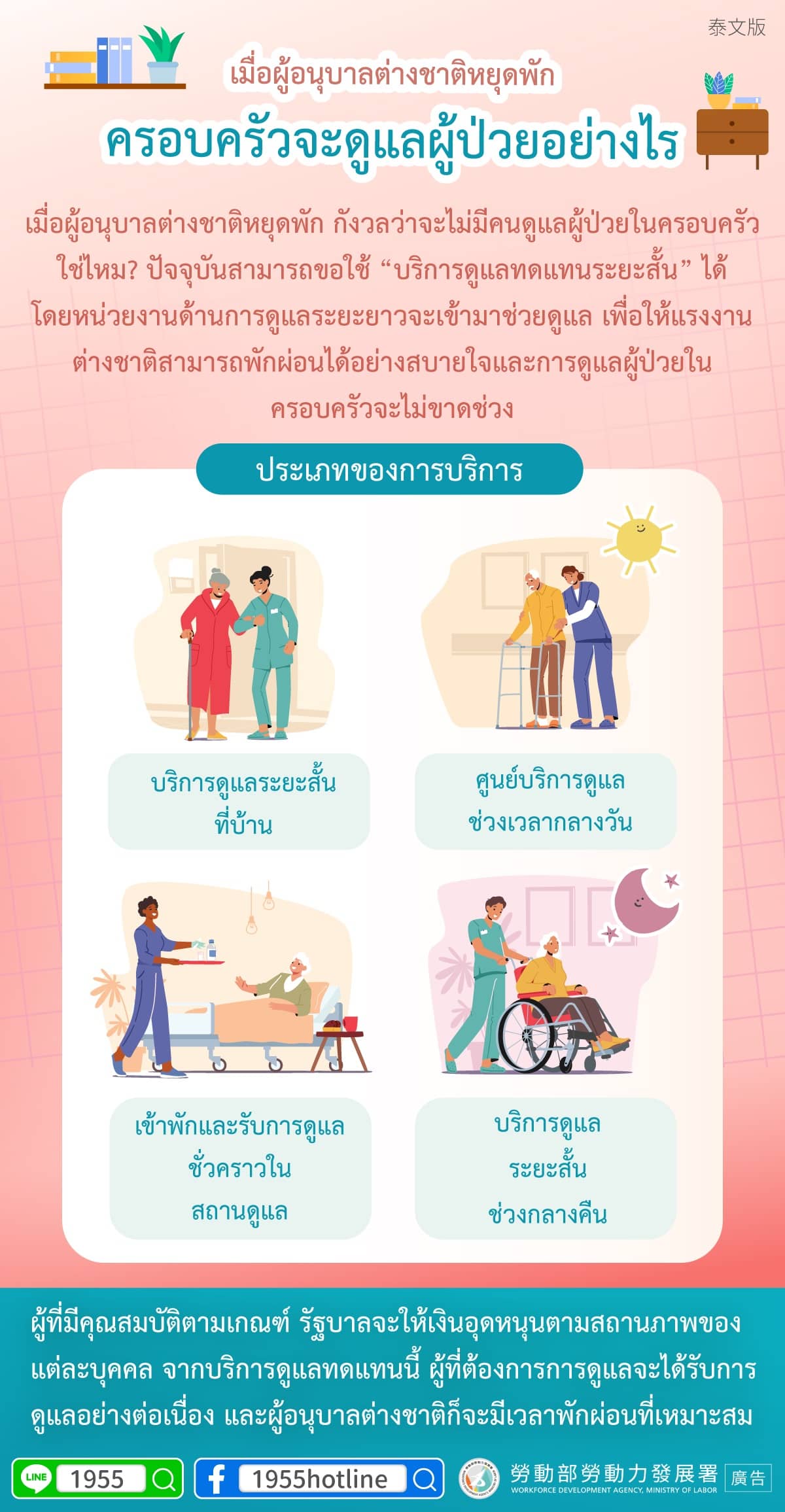 เมื่อผู้อนุบาลต่างชาติหยุดพัก ครอบครัวจะดูแลผู้ป่วยอย่างไร