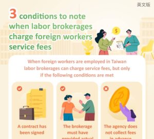 3 conditions to note when labor brokerages charge foreign workers service fees