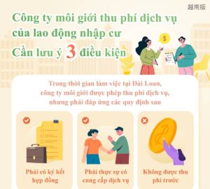 Công ty môi giới thu phí dịch vụ của lao động nhập cư Cần lưu ý 3 điều kiện