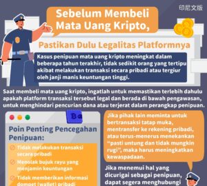 Sebelum Membeli Mata Uang Kripto, Pastikan Dulu Legalitas Platformnya