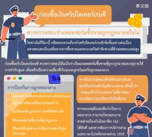 ก่อนซื้อเงินคริปโตเคอร์เรนซี ควรตรวจสอบว่าแพลตฟอร์มซื้อขายถูกกฎหมายหรือไม่