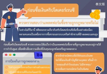 ก่อนซื้อเงินคริปโตเคอร์เรนซี ควรตรวจสอบว่าแพลตฟอร์มซื้อขายถูกกฎหมายหรือไม่